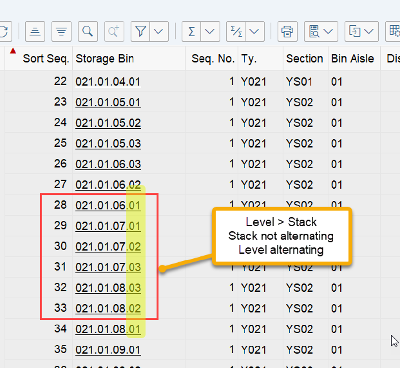 SAP EWM storage bin sorting CLSP_13